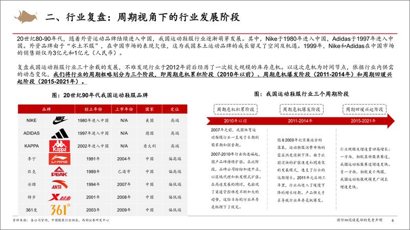 《运动鞋服行业系列报告（二）：行业研究框架之运动鞋服篇-20230903-西部证券-21页》 - 第7页预览图