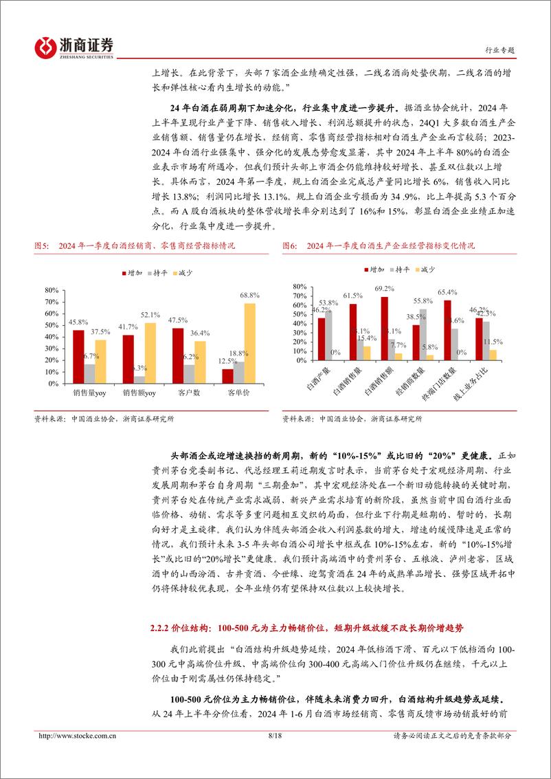 《白酒行业24Q2业绩前瞻%262024半年度策略：Q2控速不改全年，穿越周期谋划长远-240707-浙商证券-18页》 - 第8页预览图