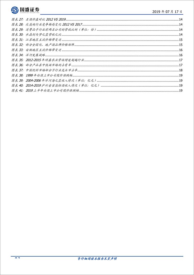 《食品饮料行业：白酒行业研究笔记-20190717-国盛证券-21页》 - 第4页预览图