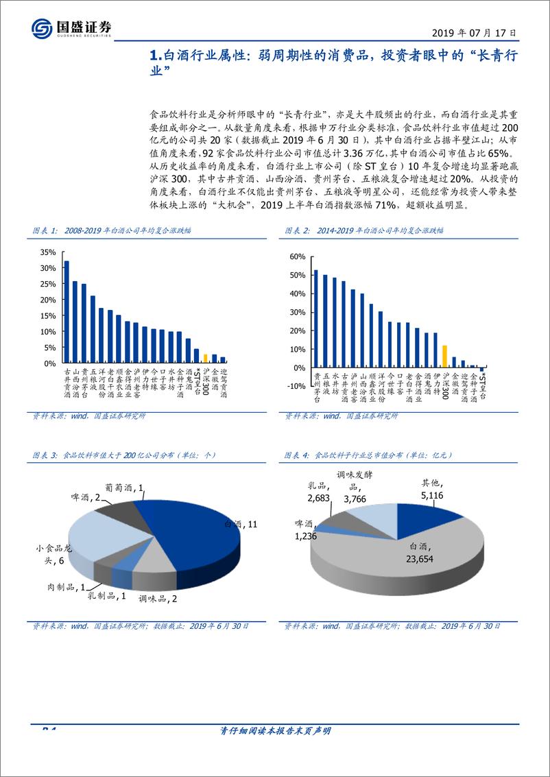 《食品饮料行业：白酒行业研究笔记-20190717-国盛证券-21页》 - 第5页预览图