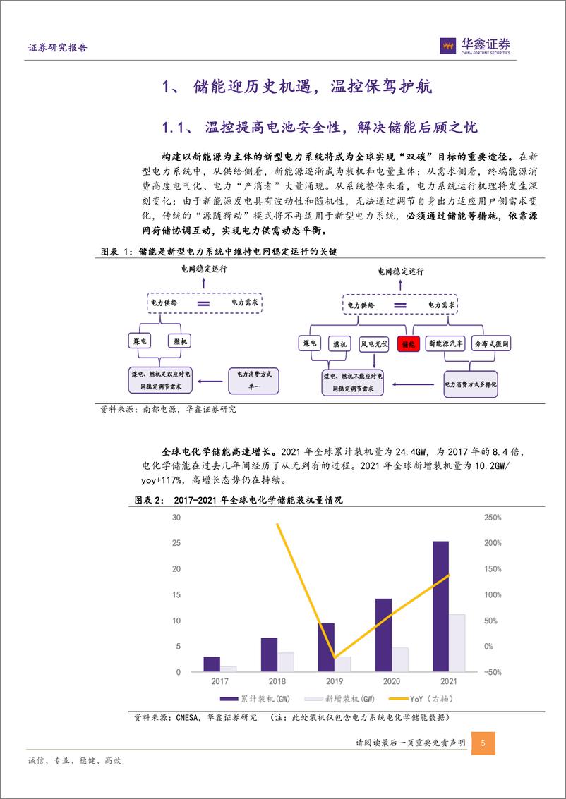 《储能温控行业专题报告：护航储能健康发展，温控迎高速成长-20220904-华鑫证券-21页》 - 第6页预览图