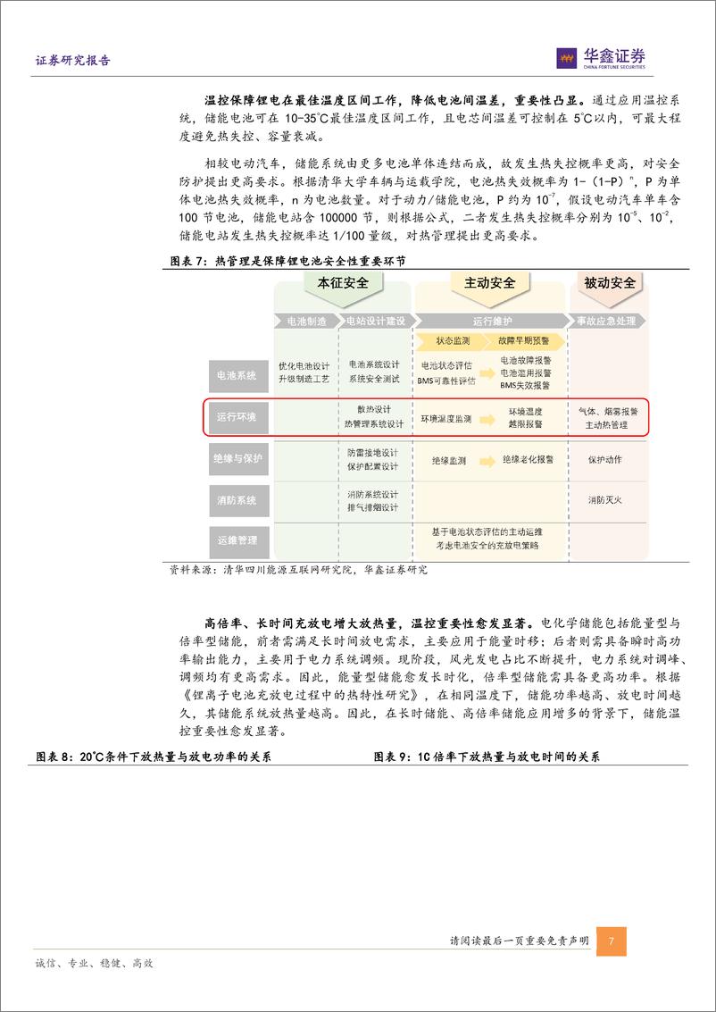 《储能温控行业专题报告：护航储能健康发展，温控迎高速成长-20220904-华鑫证券-21页》 - 第8页预览图