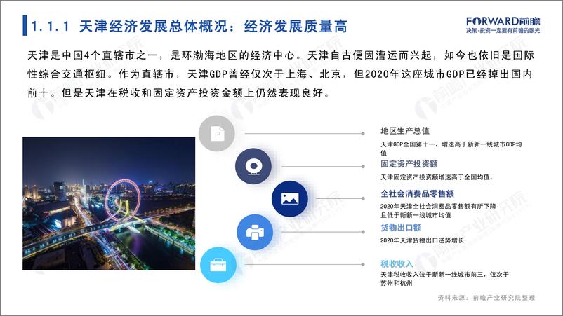 《2022年天津市产业全景分析报告-105页》 - 第5页预览图