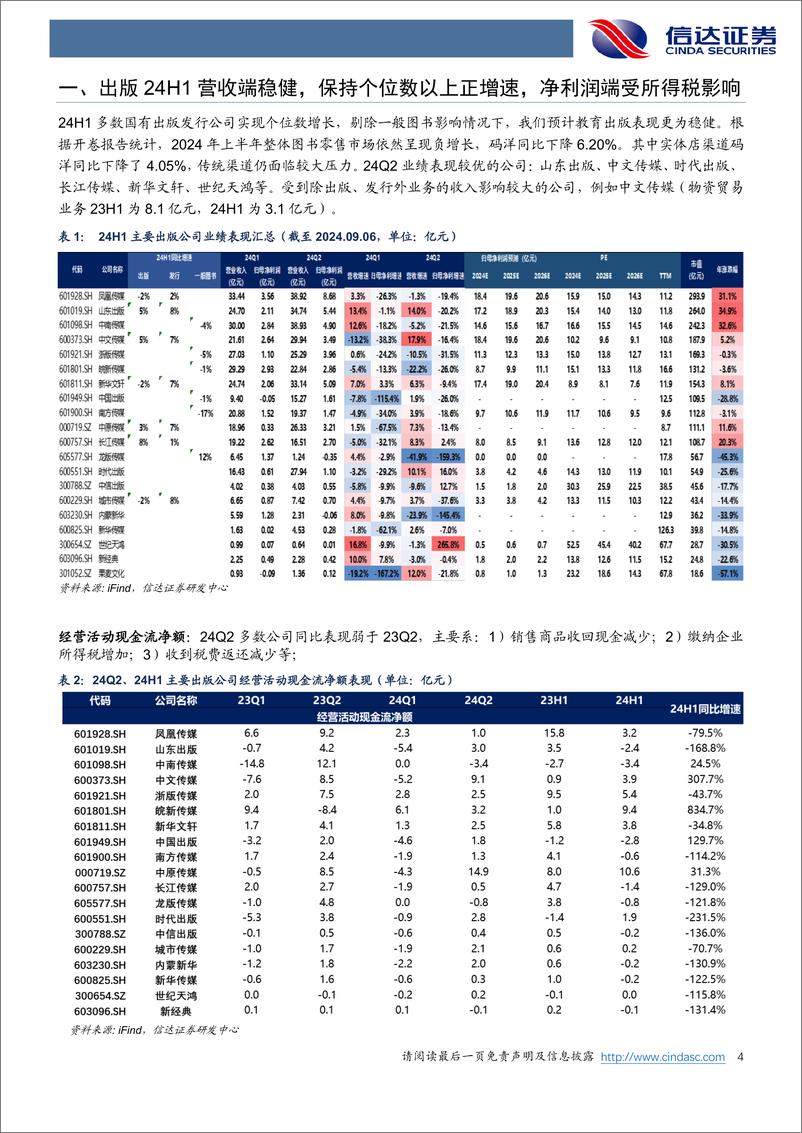 《出版行业24H1中报总结：去除税收影响整体表现良好，高分红配置优选-240909-信达证券-16页》 - 第4页预览图