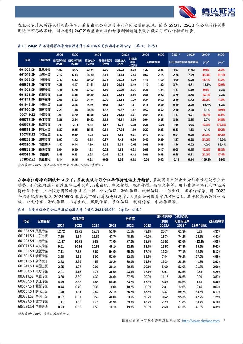 《出版行业24H1中报总结：去除税收影响整体表现良好，高分红配置优选-240909-信达证券-16页》 - 第6页预览图