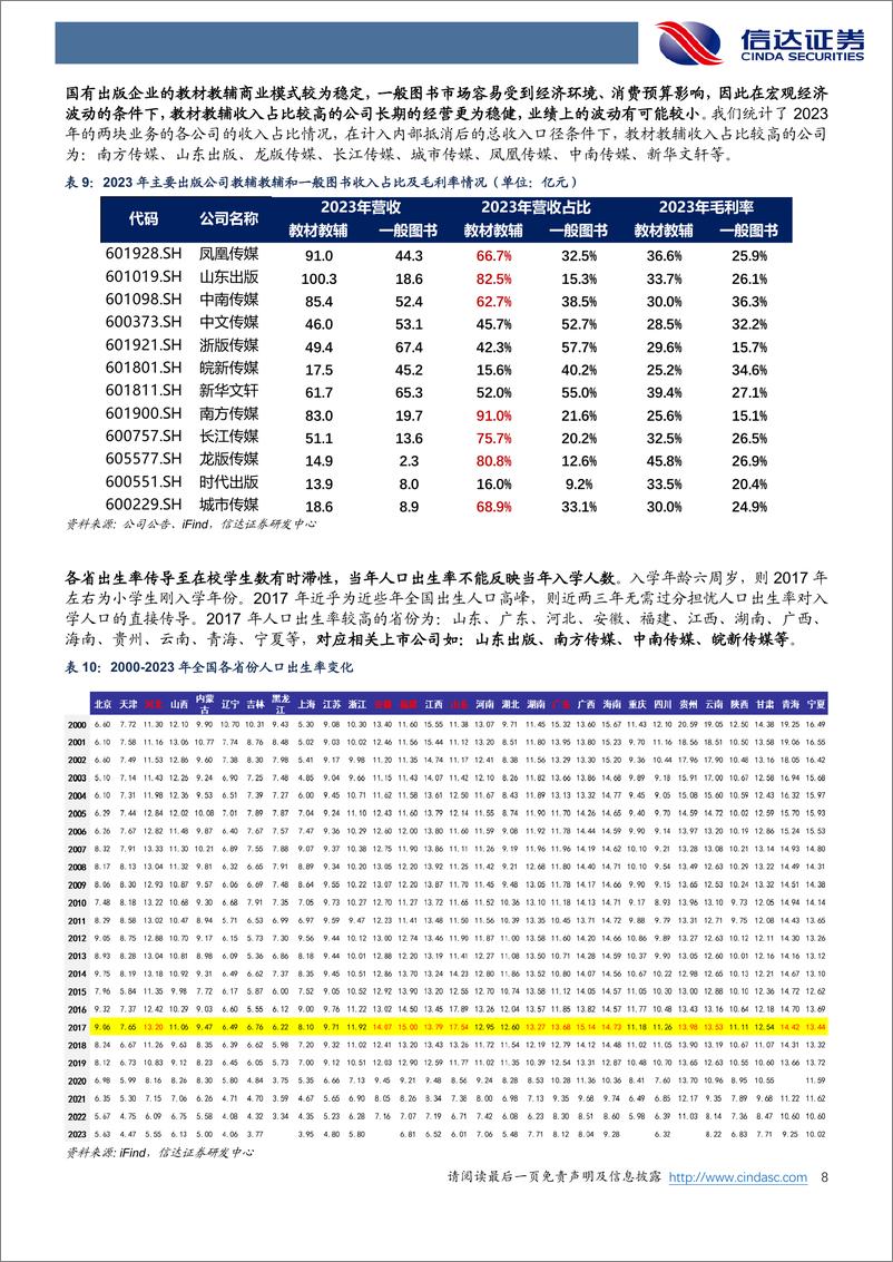 《出版行业24H1中报总结：去除税收影响整体表现良好，高分红配置优选-240909-信达证券-16页》 - 第8页预览图