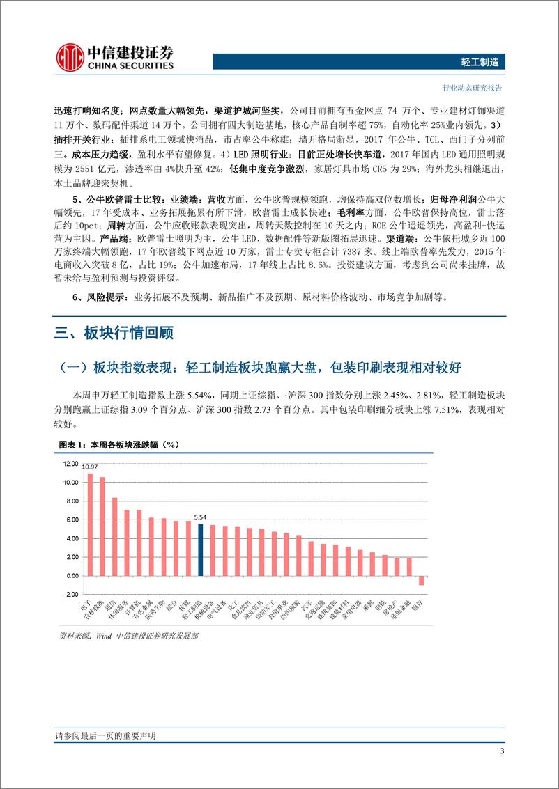 《轻工制造行业：年报陆续揭晓，包装仍确定性高，维持裕同、劲嘉等推荐-20190218-中信建投-14页》 - 第5页预览图