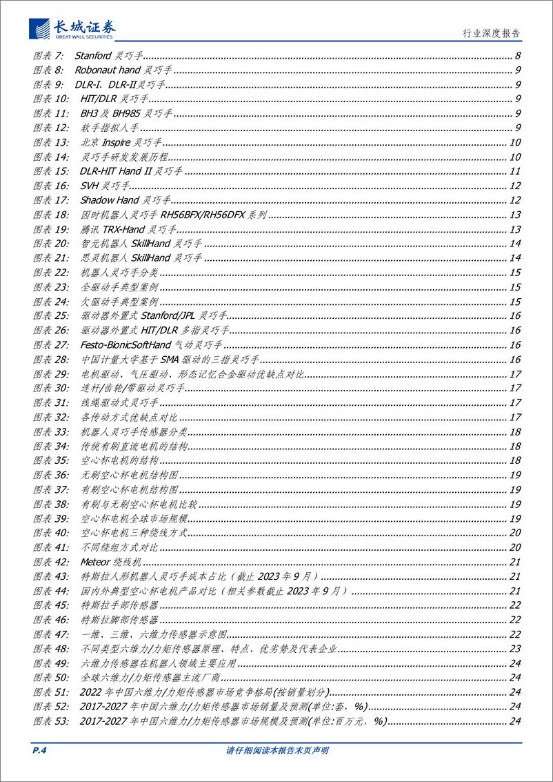 《灵巧手：人形机器人中必不可少，有望带动空心杯电机及传感器市场持续增长》 - 第4页预览图