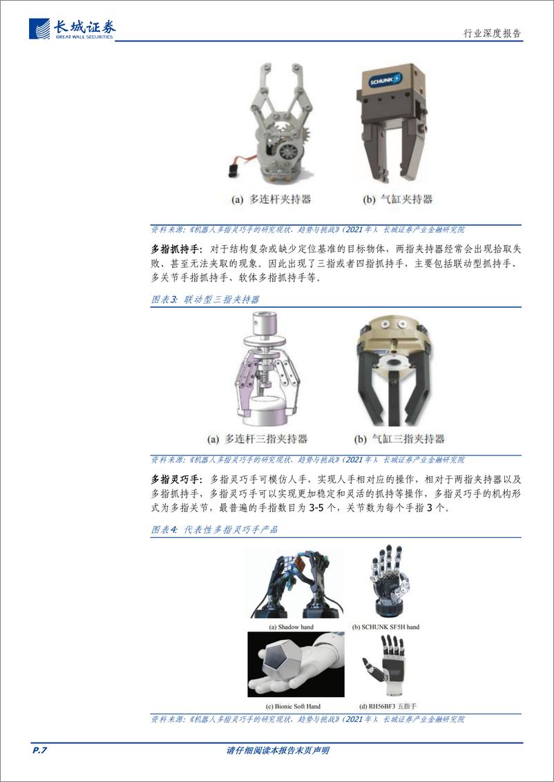 《灵巧手：人形机器人中必不可少，有望带动空心杯电机及传感器市场持续增长》 - 第7页预览图