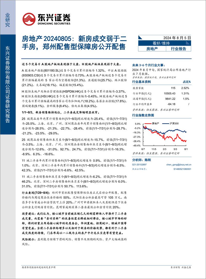 《房地产行业报告：新房成交弱于二手房，郑州配售型保障房公开配售-240805-东兴证券-11页》 - 第1页预览图