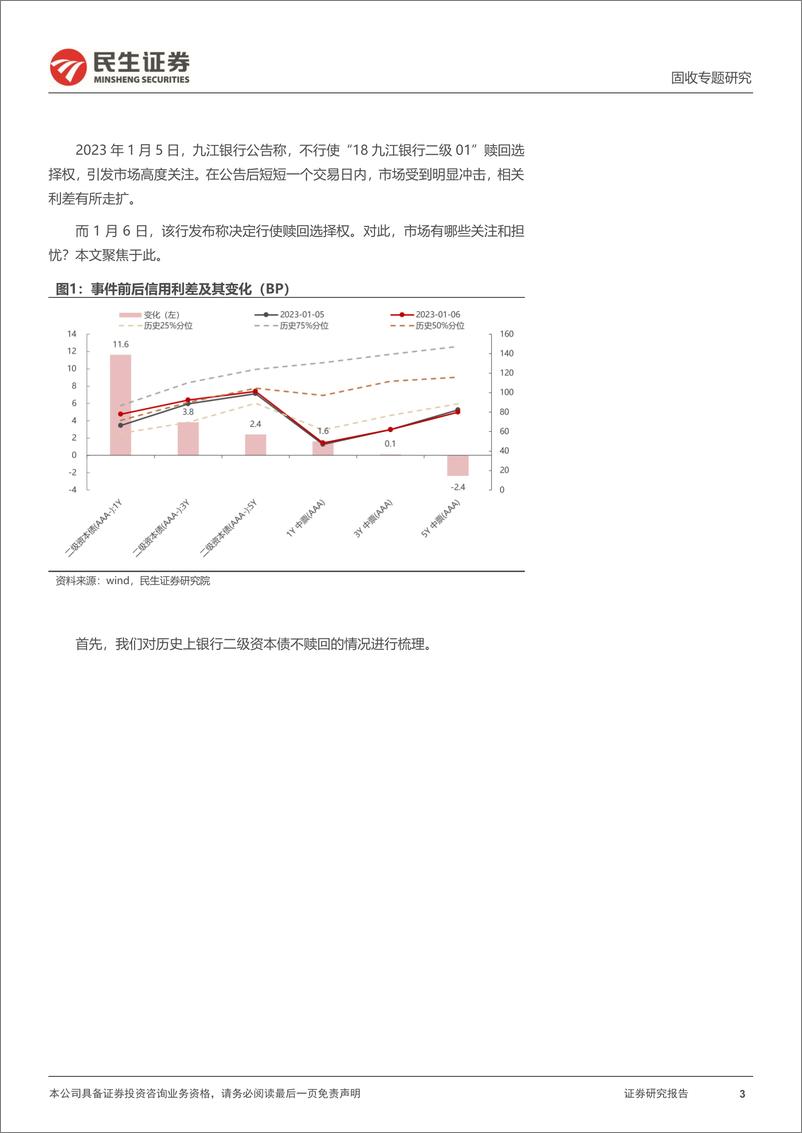 《资本补充类工具专题：银行资本债不赎回的几点思考-20230107-民生证券-18页》 - 第4页预览图