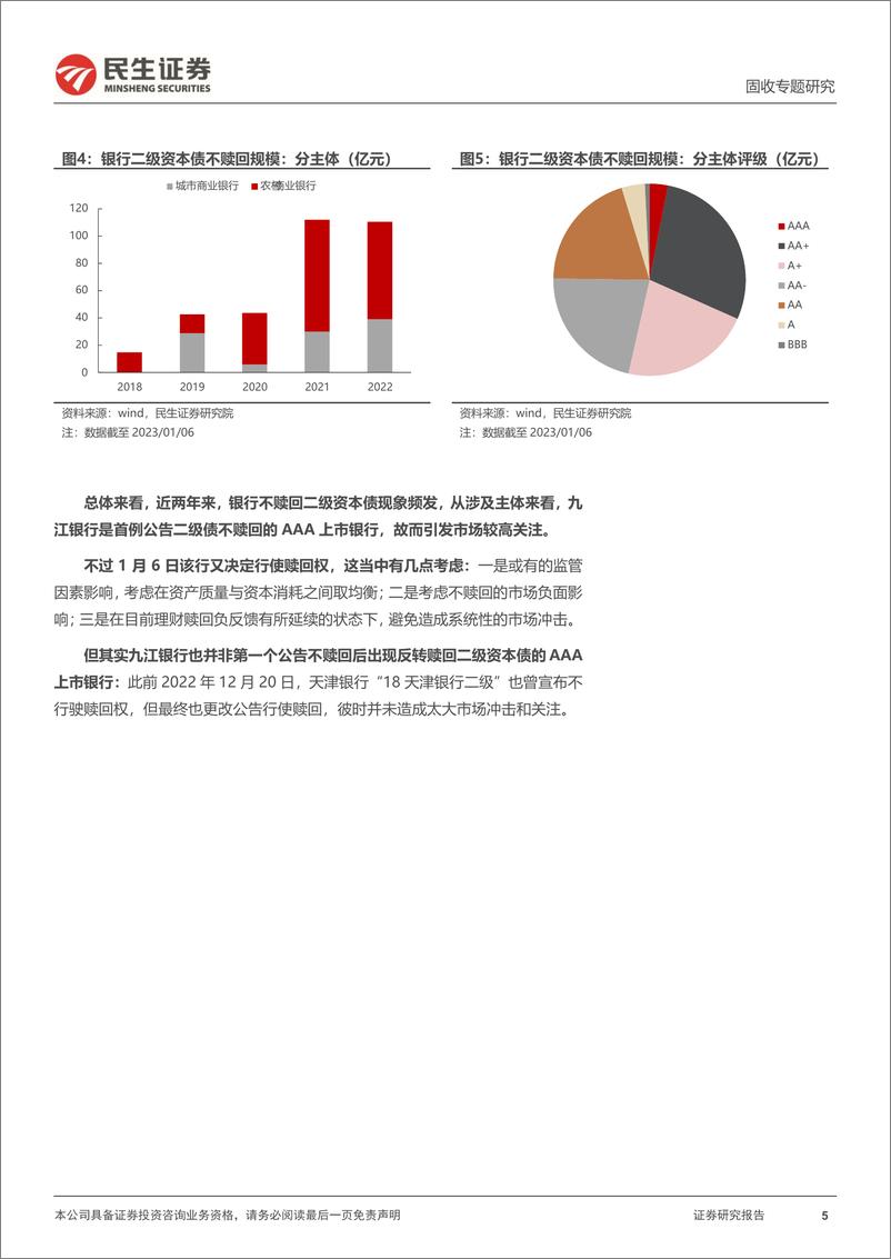 《资本补充类工具专题：银行资本债不赎回的几点思考-20230107-民生证券-18页》 - 第6页预览图