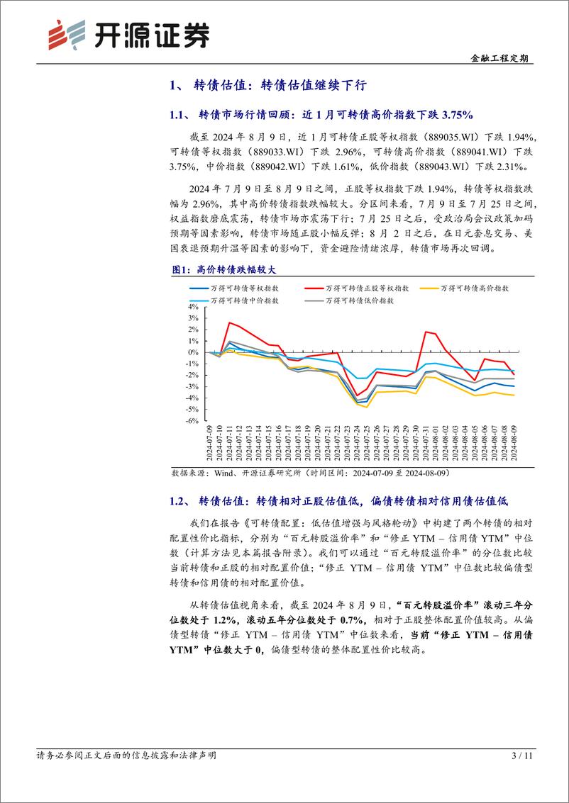 《转债配置月报：2024年8月转债配置：看好偏股低估%2b平衡低估风格-240815-开源证券-11页》 - 第3页预览图