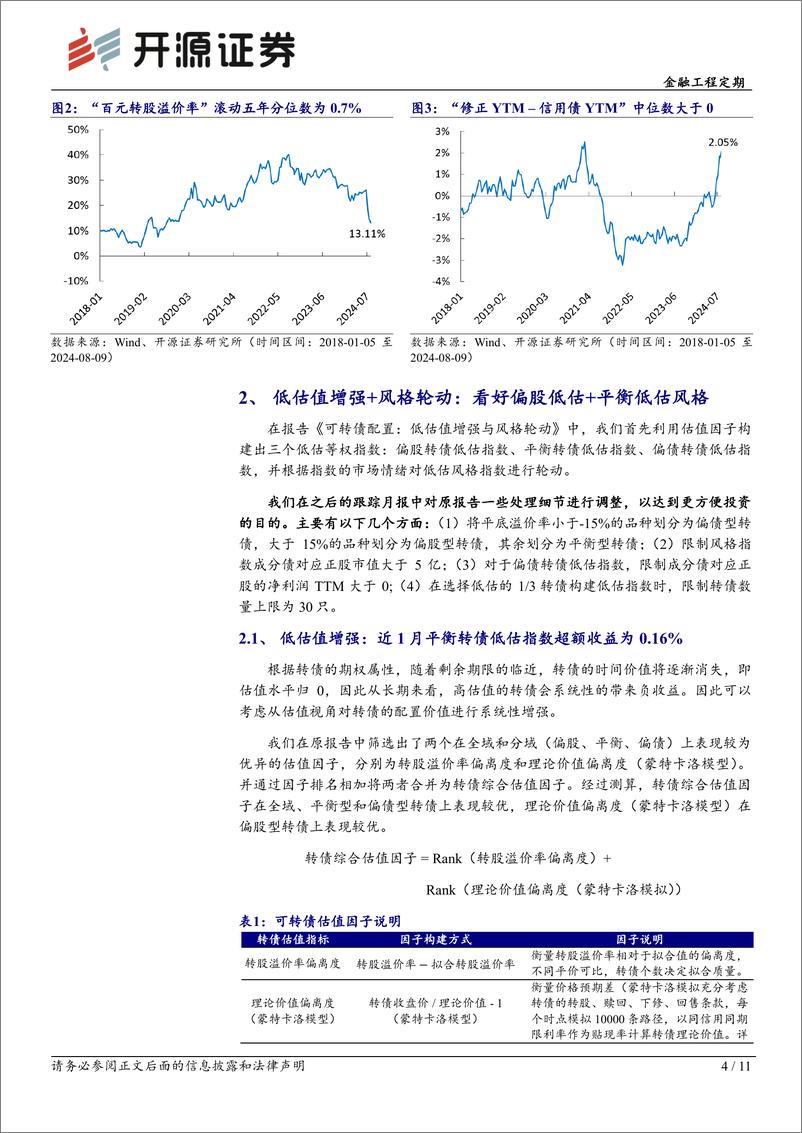 《转债配置月报：2024年8月转债配置：看好偏股低估%2b平衡低估风格-240815-开源证券-11页》 - 第4页预览图