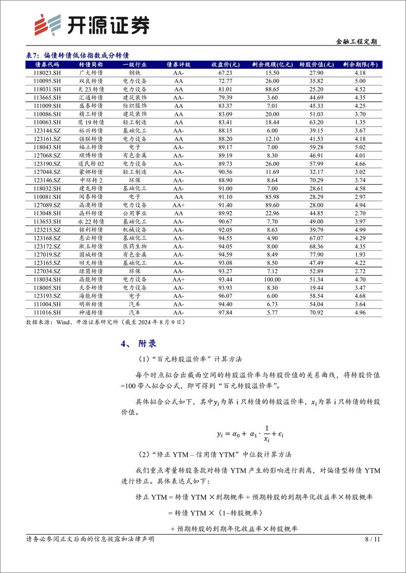 《转债配置月报：2024年8月转债配置：看好偏股低估%2b平衡低估风格-240815-开源证券-11页》 - 第8页预览图