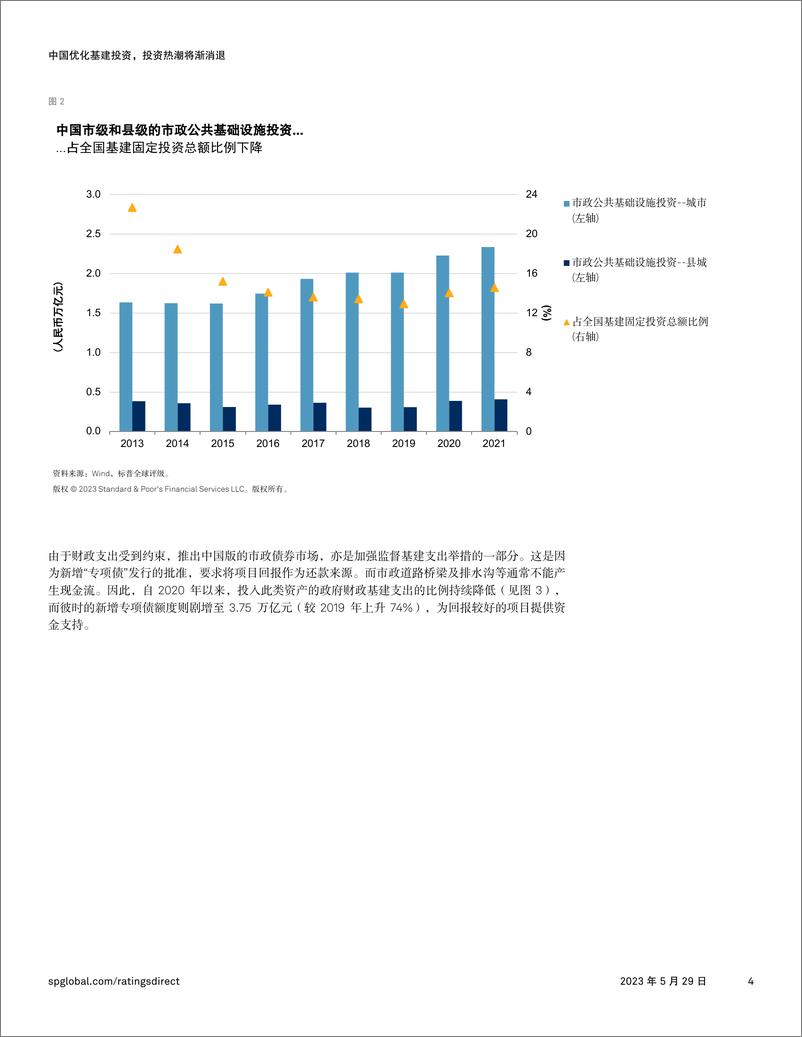 《中国优化基建投资，投资热潮将渐消退-19页》 - 第5页预览图