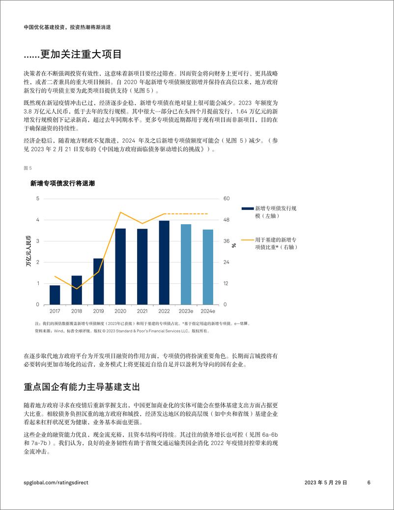 《中国优化基建投资，投资热潮将渐消退-19页》 - 第7页预览图