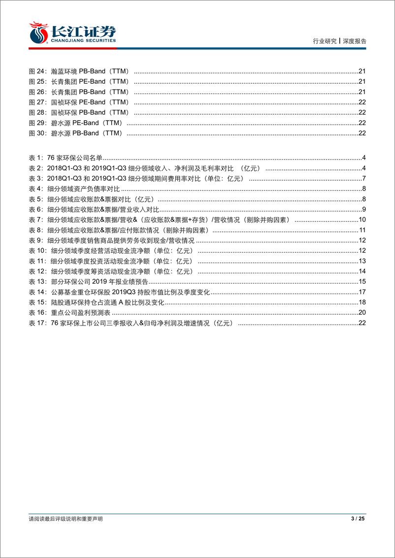 《公用事业行业2019年三季报综述：业绩止跌，运营标的稳健，PPP边际改善-20191103-长江证券-25页》 - 第4页预览图