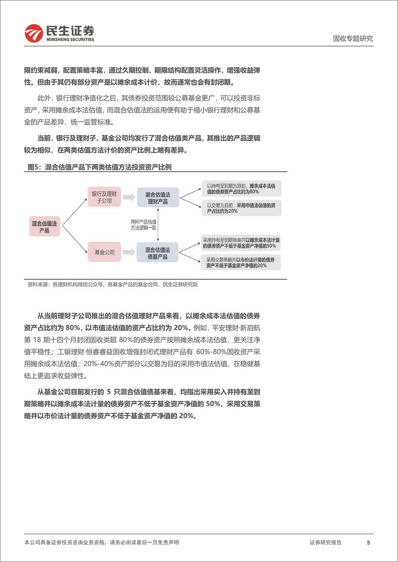 《利率专题：摊余之外，混合估值产品来了-20230212-民生证券-21页》 - 第6页预览图