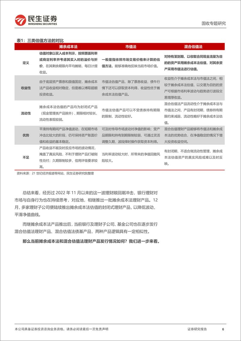 《利率专题：摊余之外，混合估值产品来了-20230212-民生证券-21页》 - 第7页预览图