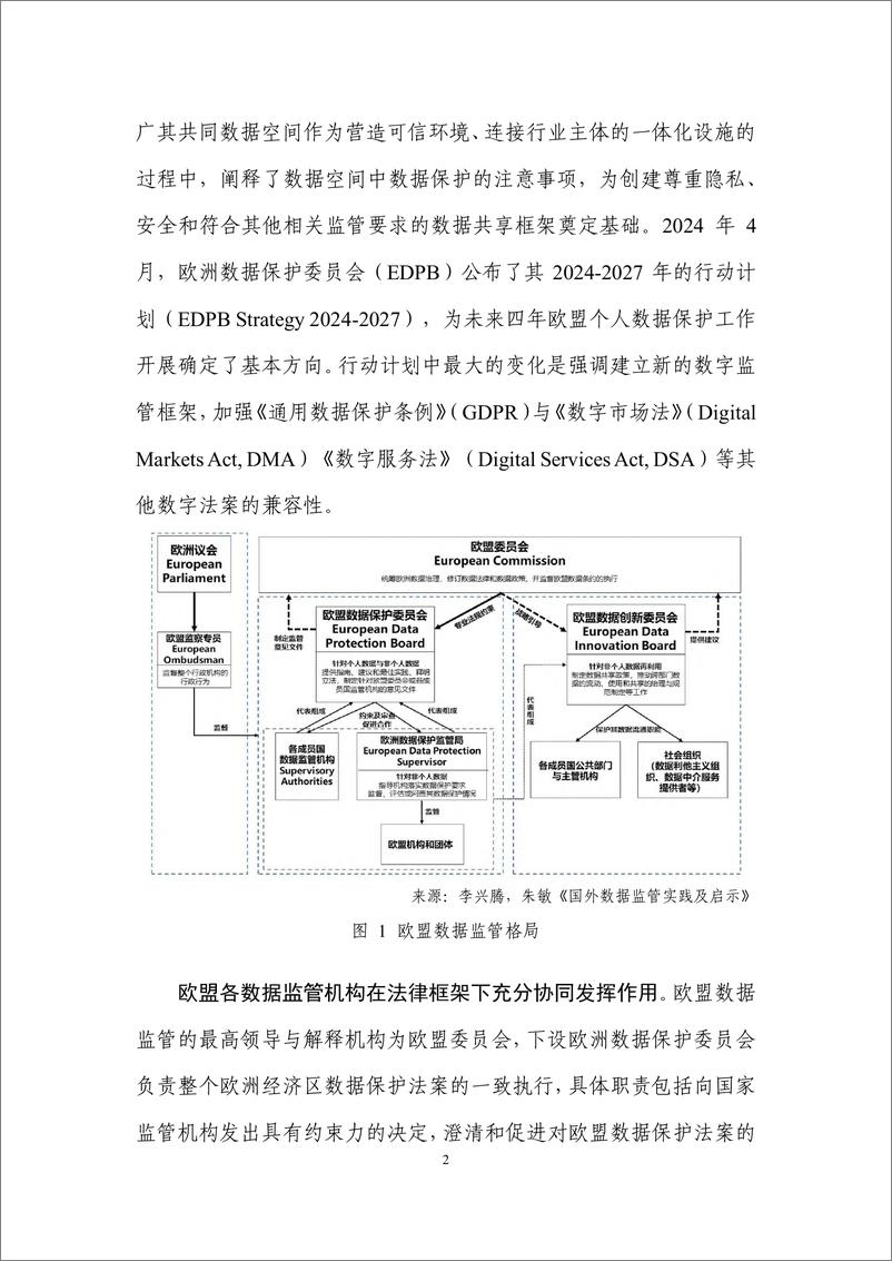 《中国通信标准化协会_数据要素白皮书_2024年_》 - 第7页预览图