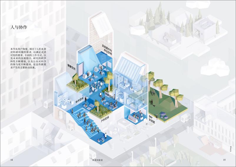 《2024未来实验室报告-37页》 - 第7页预览图