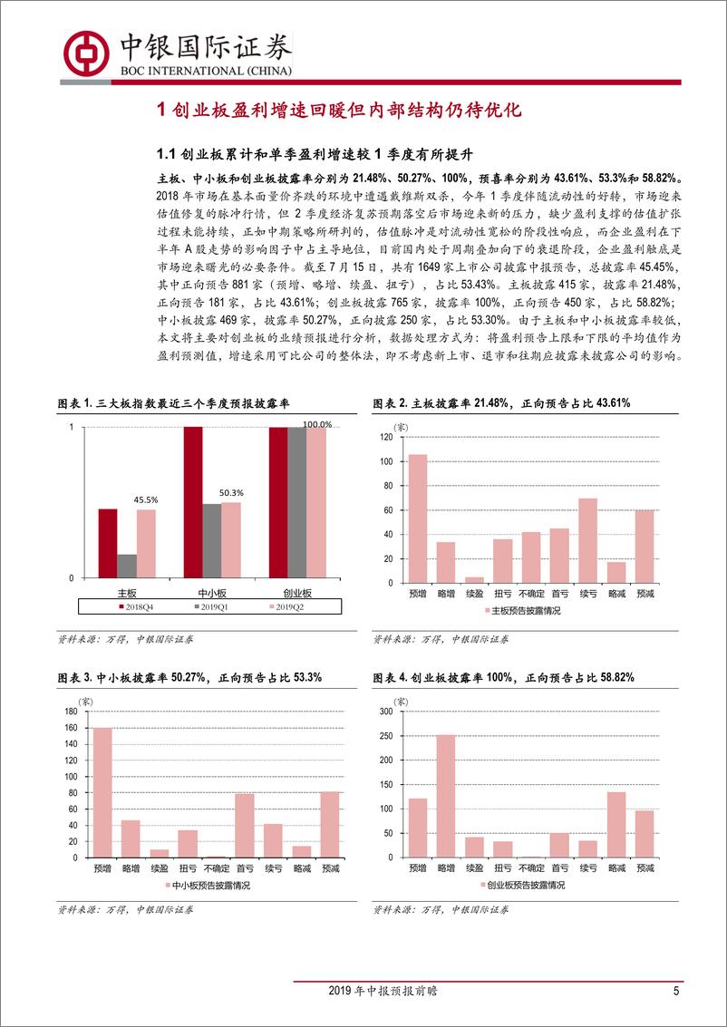 《2019年中报预报前瞻：创业板盈利增速回暖，内部结构仍待改善-20190721-中银国际-25页》 - 第6页预览图