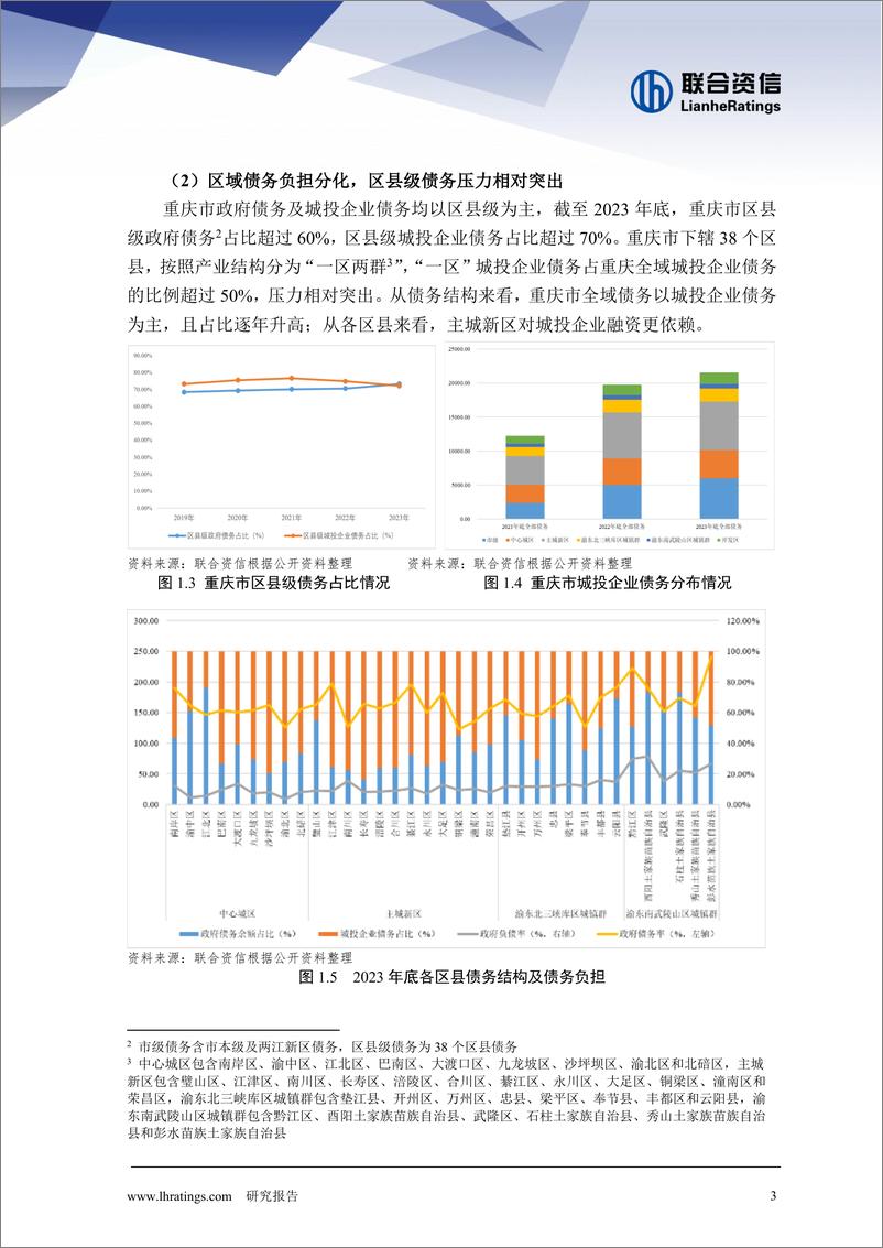 《重庆市地方债务化解观察-241218-联合资信-22页》 - 第3页预览图