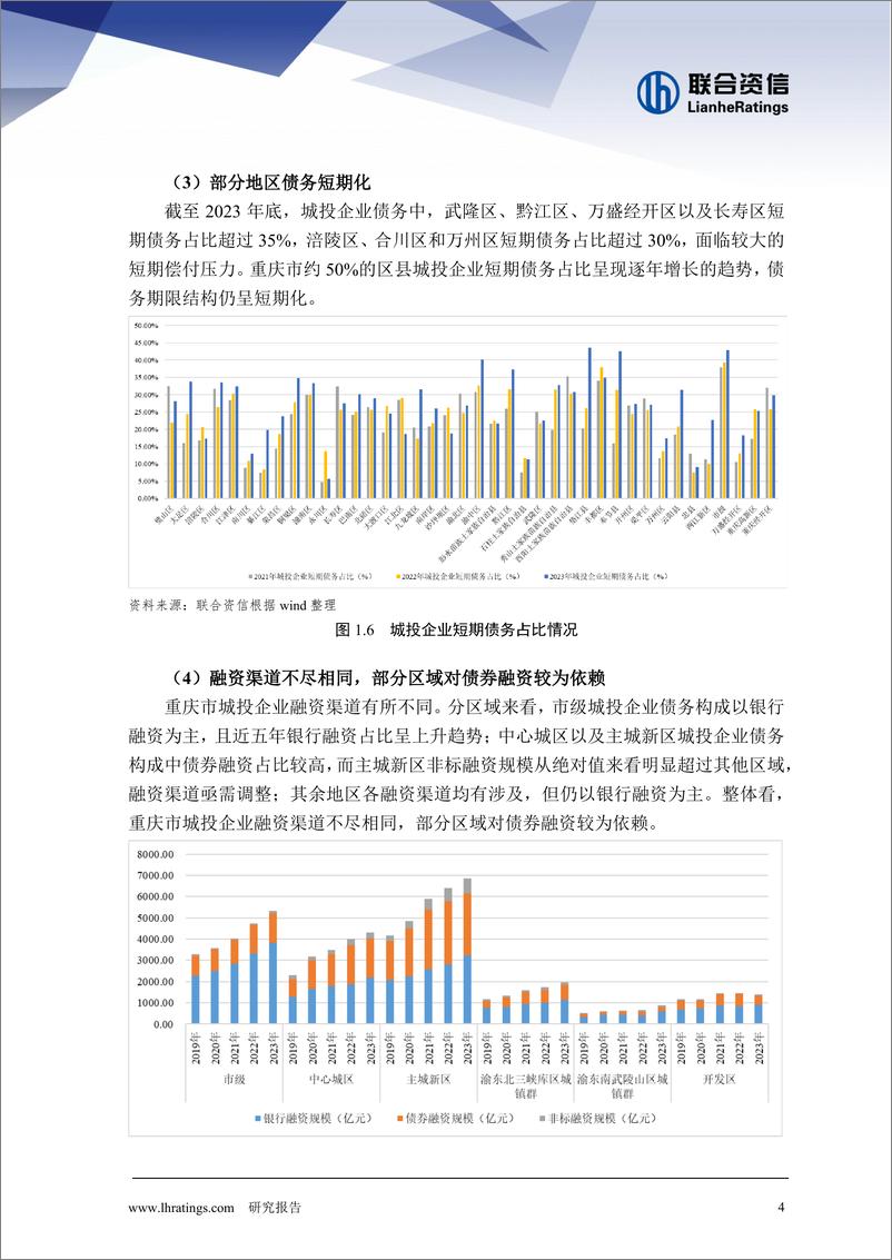 《重庆市地方债务化解观察-241218-联合资信-22页》 - 第4页预览图