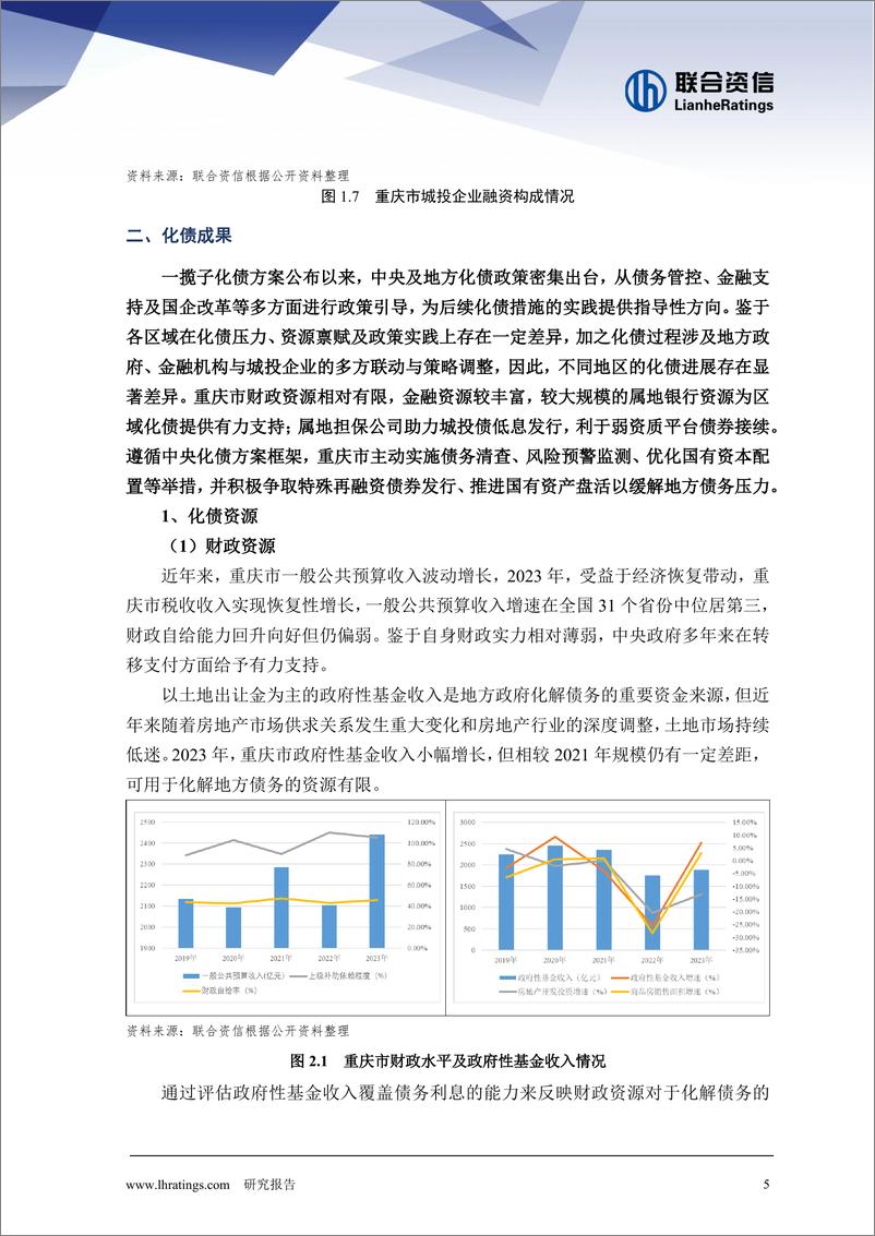 《重庆市地方债务化解观察-241218-联合资信-22页》 - 第5页预览图