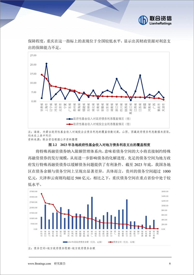 《重庆市地方债务化解观察-241218-联合资信-22页》 - 第6页预览图