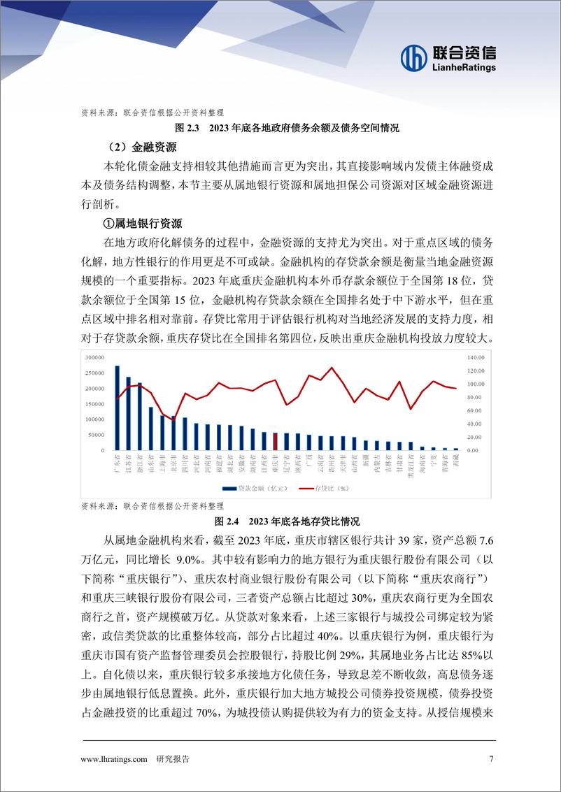 《重庆市地方债务化解观察-241218-联合资信-22页》 - 第7页预览图