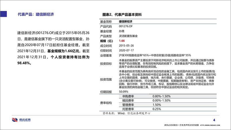 《基金经理画像：建信基金孙晟-20220407-信达证券-27页》 - 第6页预览图