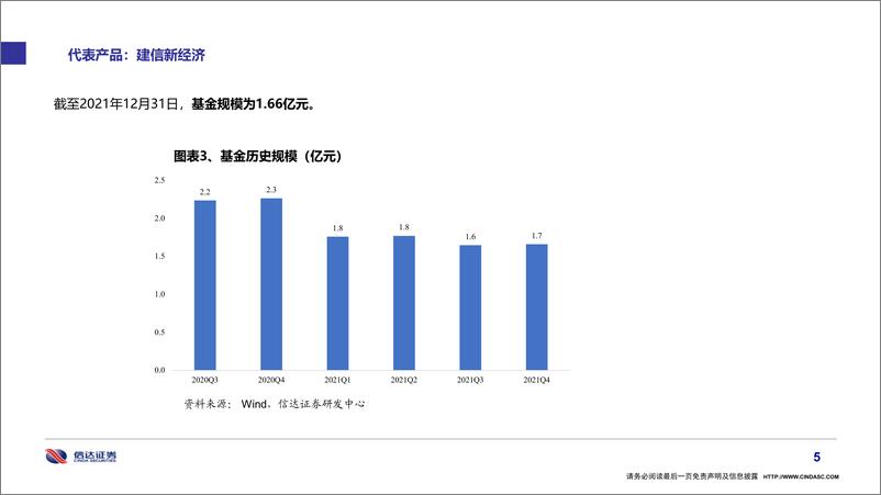 《基金经理画像：建信基金孙晟-20220407-信达证券-27页》 - 第7页预览图