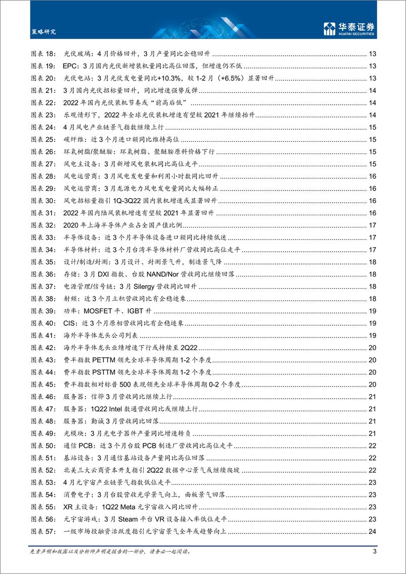 《策略月报：布局疫后景气形态的V变化-20220504-华泰证券-35页》 - 第4页预览图