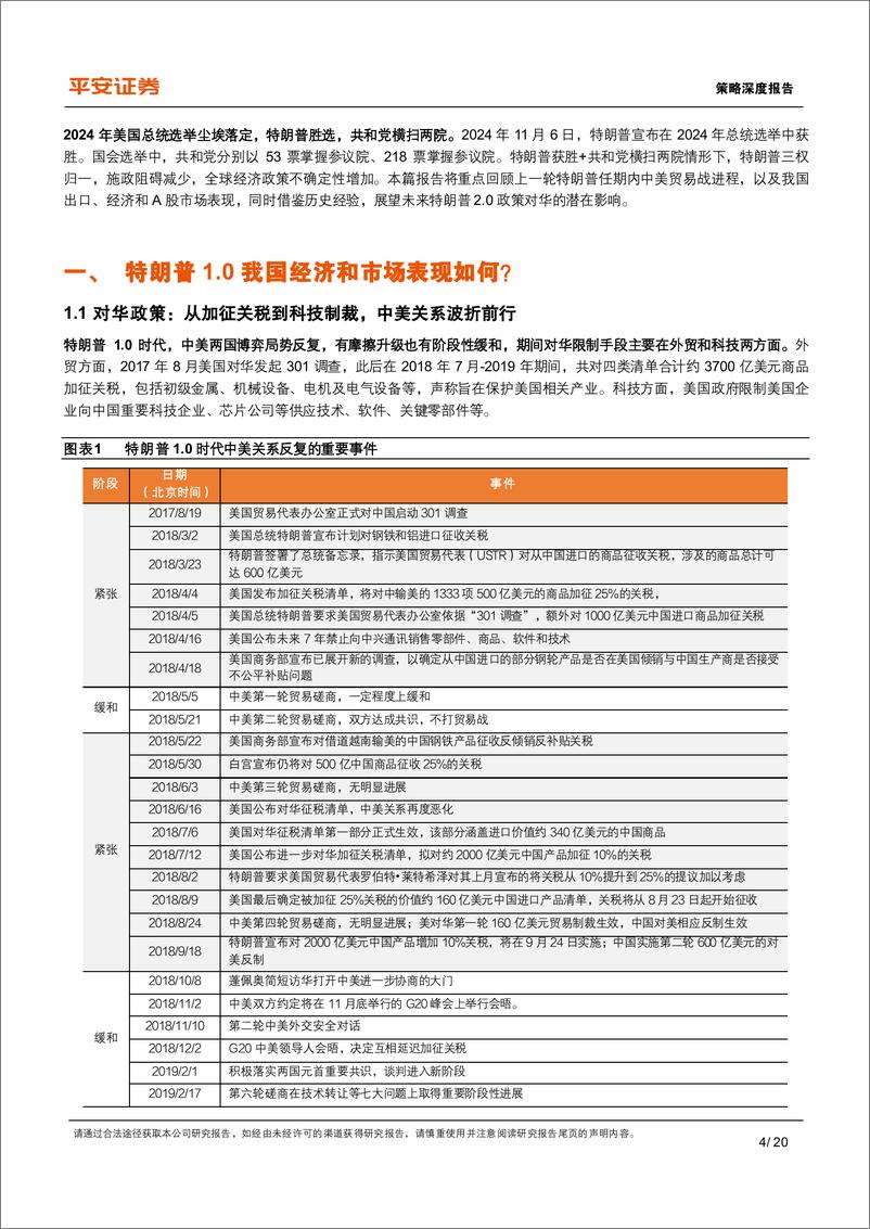 《策略深度报告：历史视角看特朗普政策对华有何影响？-241127-平安证券-20页》 - 第4页预览图