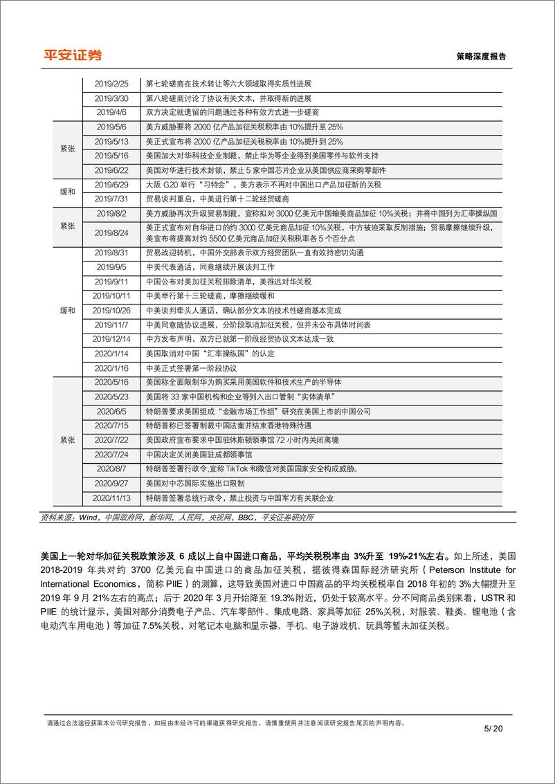 《策略深度报告：历史视角看特朗普政策对华有何影响？-241127-平安证券-20页》 - 第5页预览图