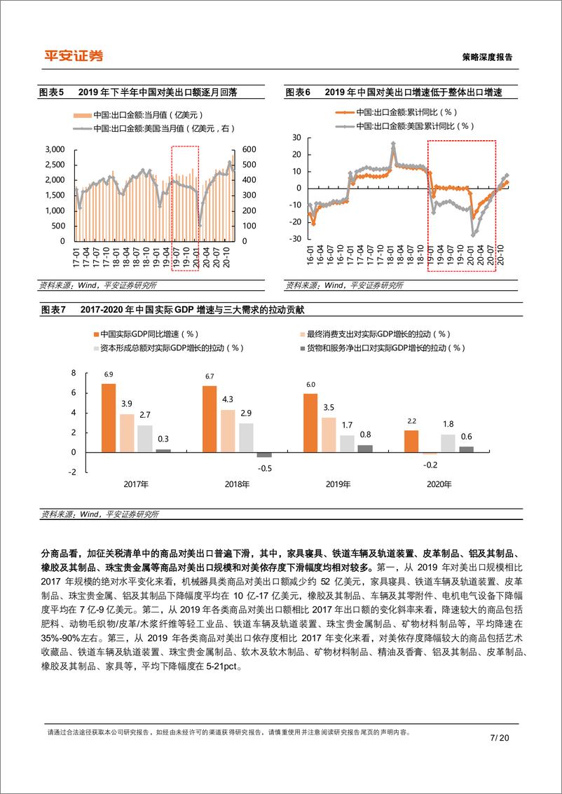 《策略深度报告：历史视角看特朗普政策对华有何影响？-241127-平安证券-20页》 - 第7页预览图