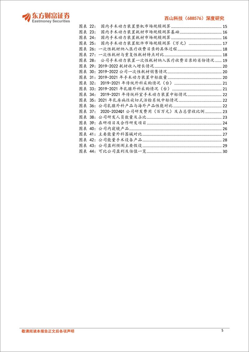 《西山科技(688576)深度研究：手术动力装置国产龙头，迈进微创手术工具整体方案提供者-240514-东方财富证券-32页》 - 第5页预览图