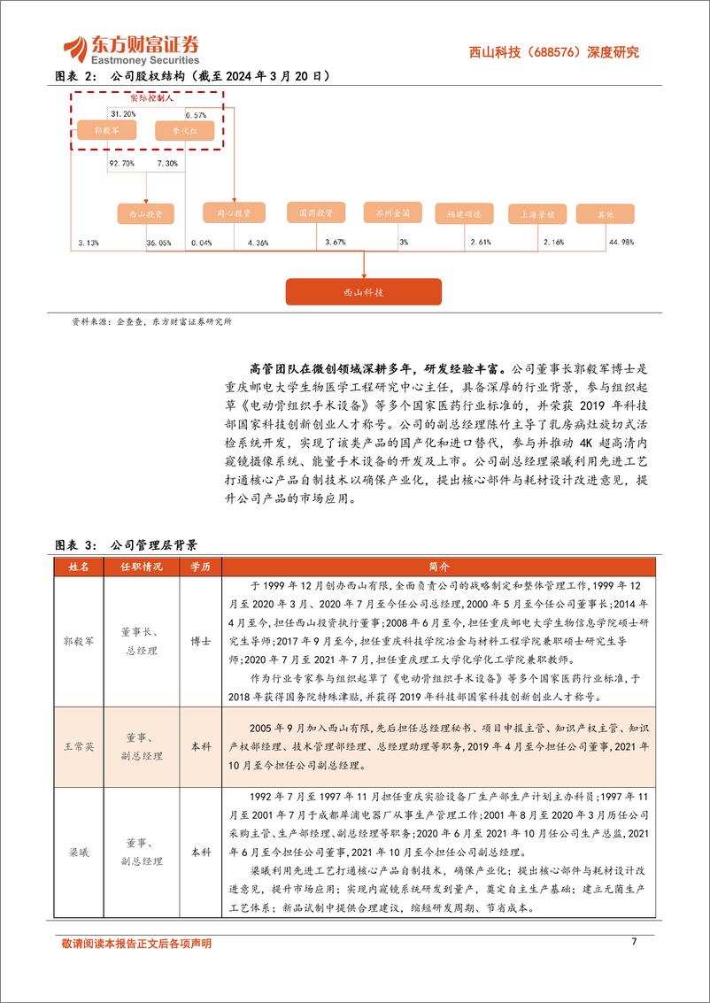 《西山科技(688576)深度研究：手术动力装置国产龙头，迈进微创手术工具整体方案提供者-240514-东方财富证券-32页》 - 第7页预览图