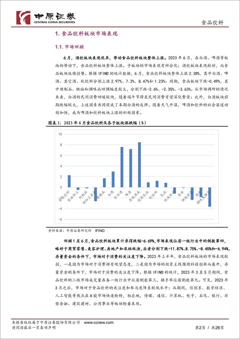 《食品饮料行业6月月报：酒饮带动板块表现改善，悲观情绪渐散-20230711-中原证券-26页》 - 第3页预览图