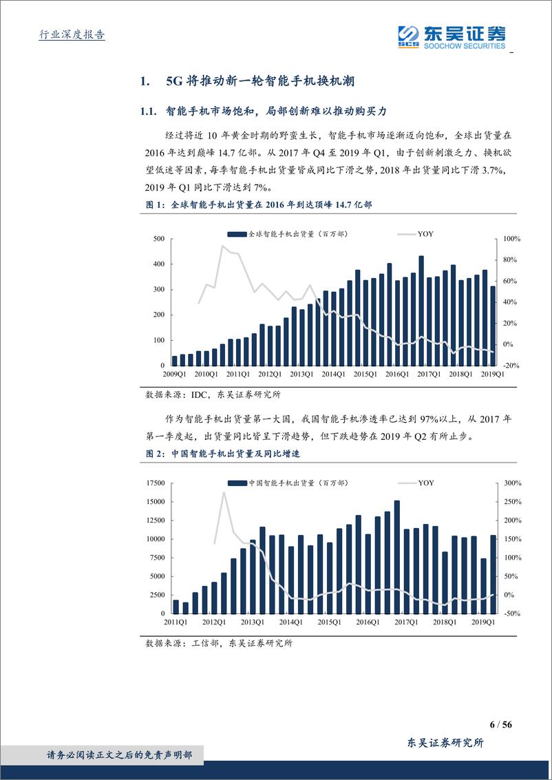 《电子行业：5G推动换机潮来临，产业链多环节机遇将至-20190812-东吴证券-56页》 - 第7页预览图