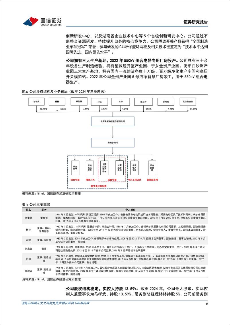 《长高电新(002452)开关类设备老牌企业，有望同时受益于主网与配网投资-241120-国信证券-35页》 - 第5页预览图