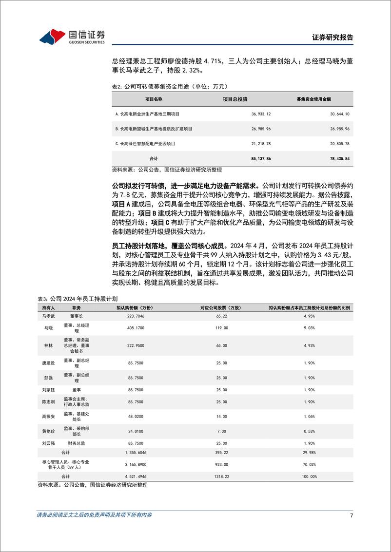 《长高电新(002452)开关类设备老牌企业，有望同时受益于主网与配网投资-241120-国信证券-35页》 - 第6页预览图