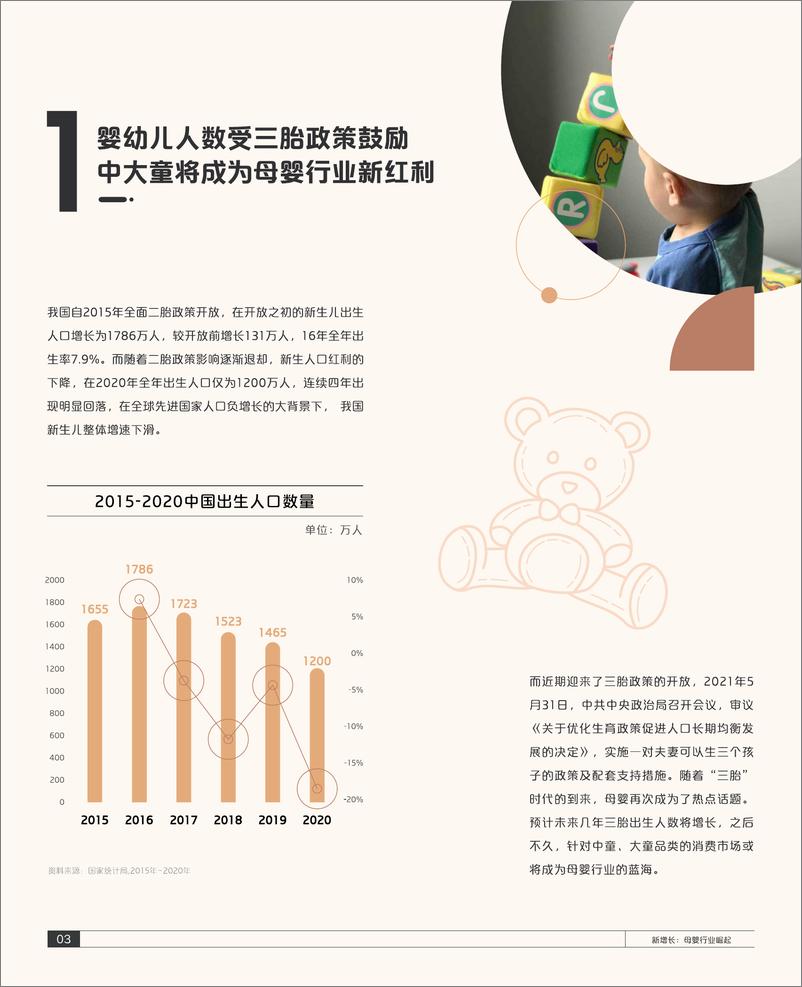 《2021巨量引擎母婴行业白皮书(1)》 - 第4页预览图