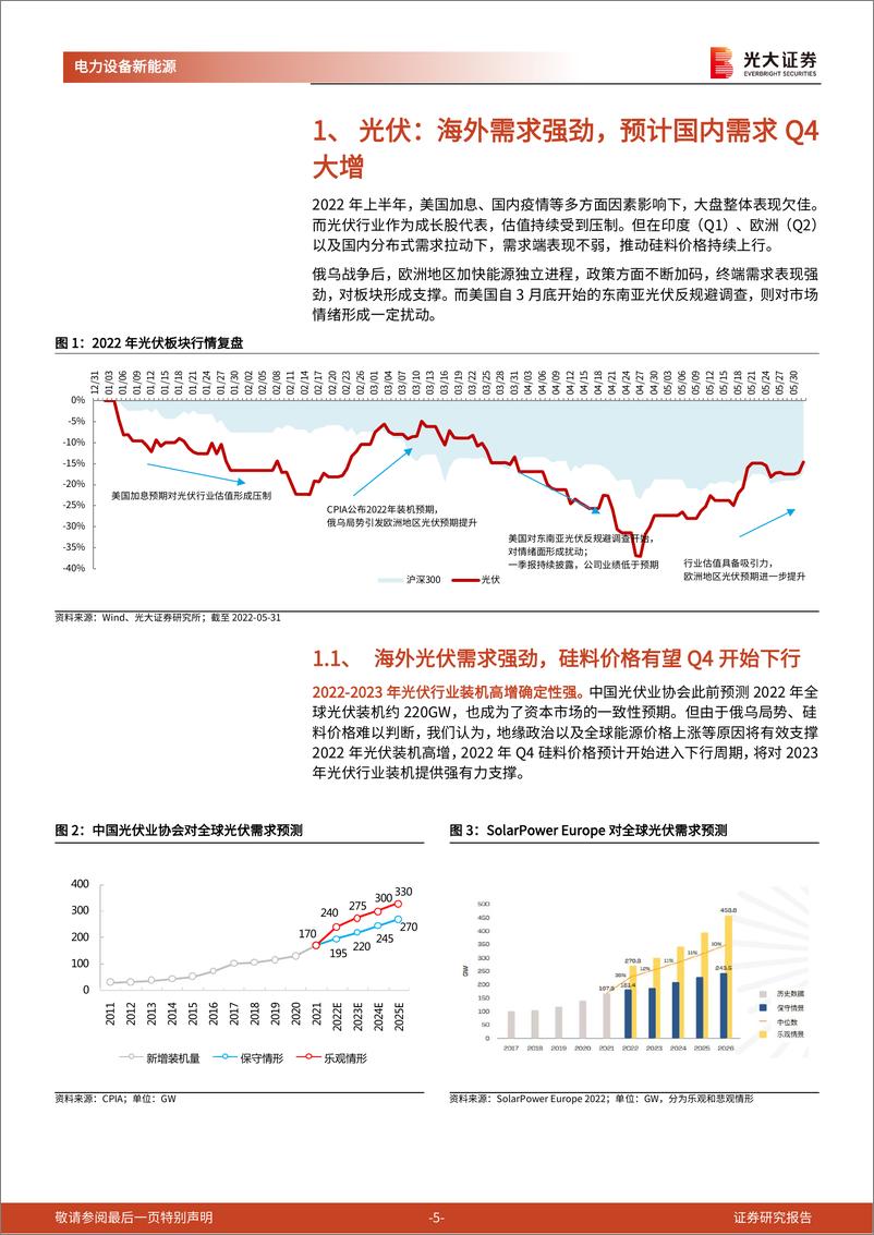 《电力设备新能源行业2022年中期投资策略：成本压力不断好转，配置价值已然显现-20220612-光大证券-49页》 - 第6页预览图