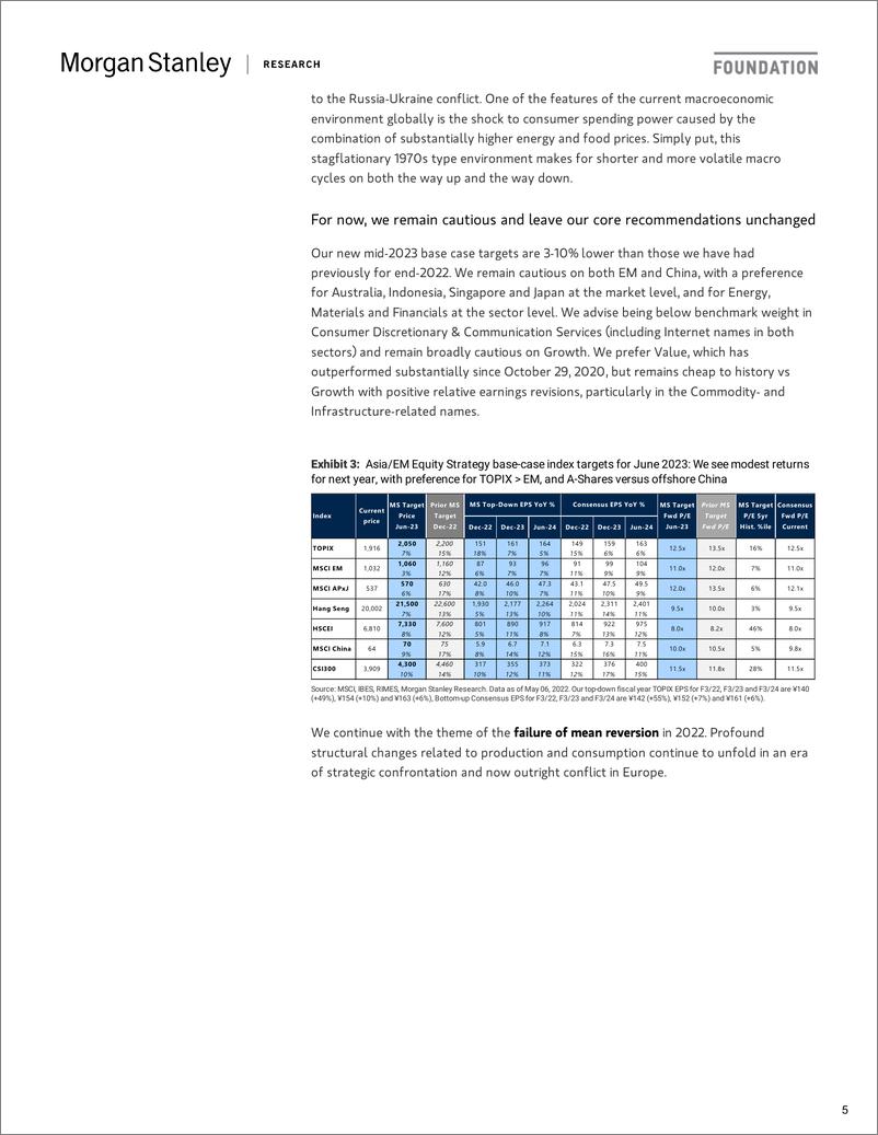 《摩根士丹利-新兴市场投资策略-后期熊市-2022.5.10-85页》 - 第6页预览图