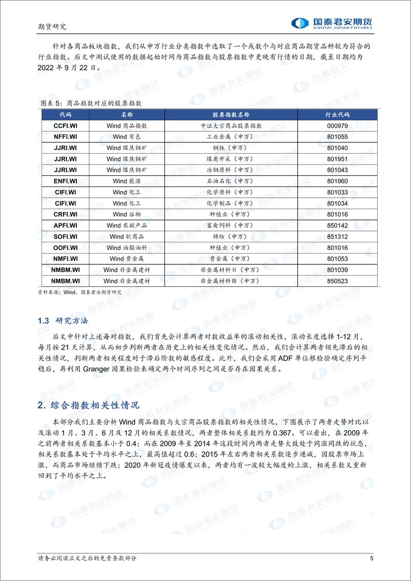 《MAPPING期股联动系列二：指数相关性初探-20220927-国泰君安期货-29页》 - 第6页预览图