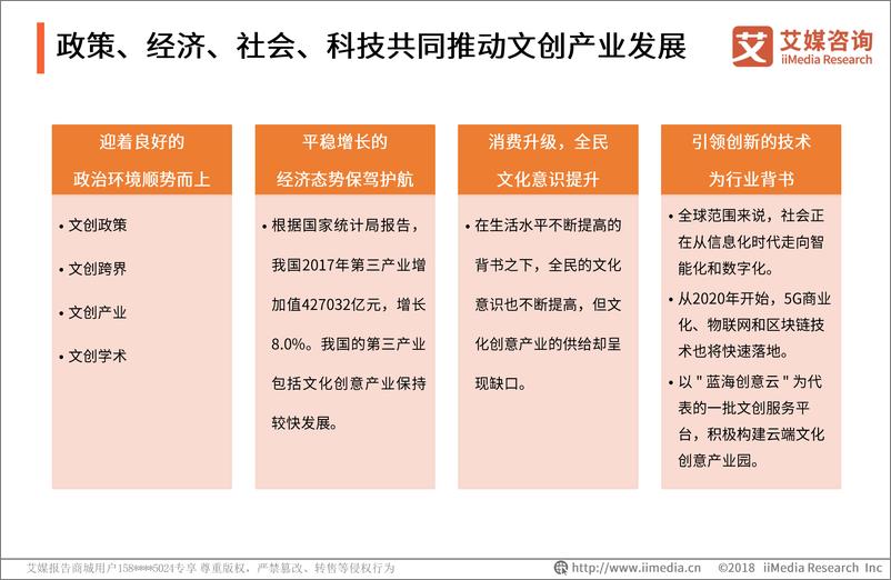 《艾媒-2018-2019中国文化创意产业现状及发展趋势分析报告-2018.12-47页》 - 第6页预览图