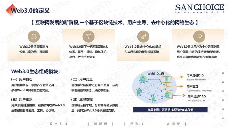 《2022Web3.0行业研究报告-15页》 - 第3页预览图